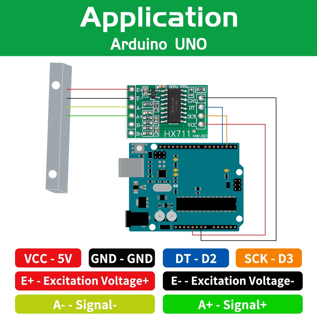 YEFLUT HX711 - Amplificador de celda de carga de 24 bits ADC de doble canal con cable Du-pont para Arduino Raspberry Pi (8 unidades)